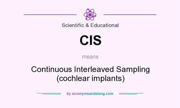 What does CIS mean? It stands for Continuous Interleaved Sampling (cochlear implants)