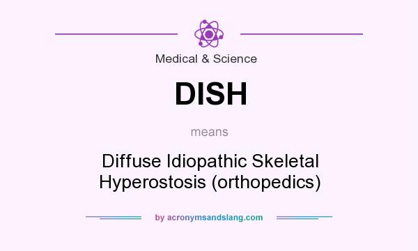 What does DISH mean? It stands for Diffuse Idiopathic Skeletal Hyperostosis (orthopedics)