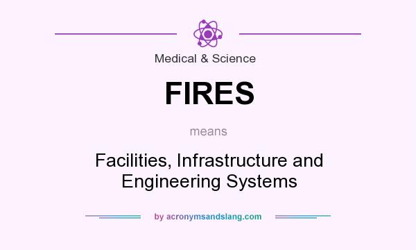 What does FIRES mean? It stands for Facilities, Infrastructure and Engineering Systems