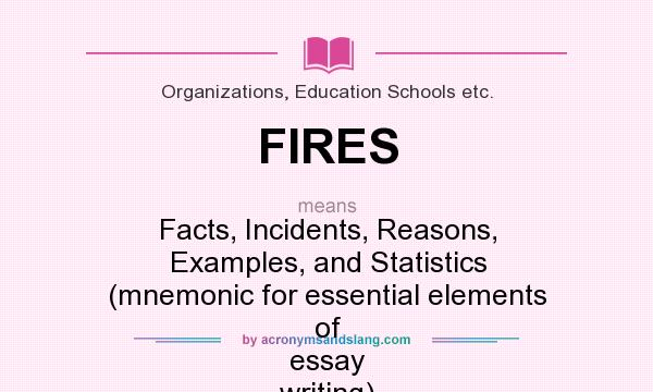 What does FIRES mean? It stands for Facts, Incidents, Reasons, Examples, and Statistics (mnemonic for essential elements of essay writing)