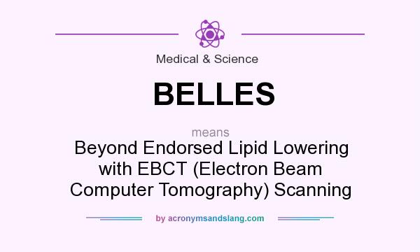 What does BELLES mean? It stands for Beyond Endorsed Lipid Lowering with EBCT (Electron Beam Computer Tomography) Scanning