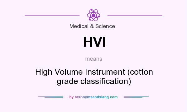 What does HVI mean? It stands for High Volume Instrument (cotton grade classification)