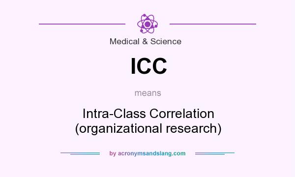 What does ICC mean? It stands for Intra-Class Correlation (organizational research)