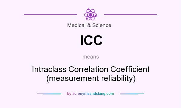 What does ICC mean? It stands for Intraclass Correlation Coefficient (measurement reliability)