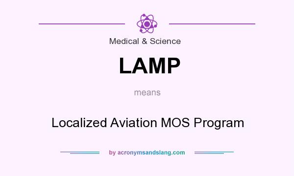 What does LAMP mean? It stands for Localized Aviation MOS Program