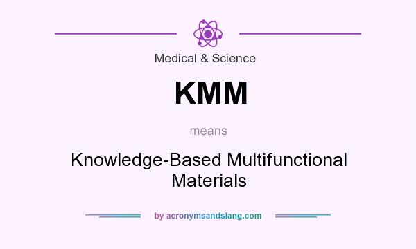 What does KMM mean? It stands for Knowledge-Based Multifunctional Materials