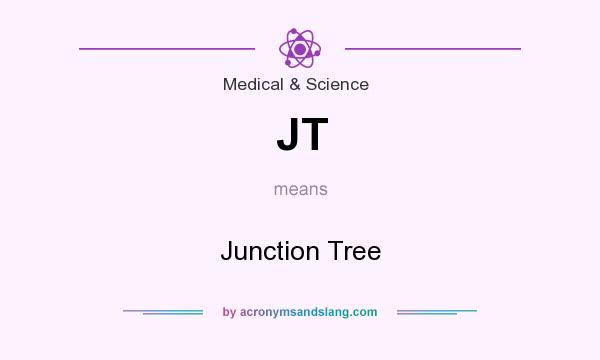 What does JT mean? It stands for Junction Tree
