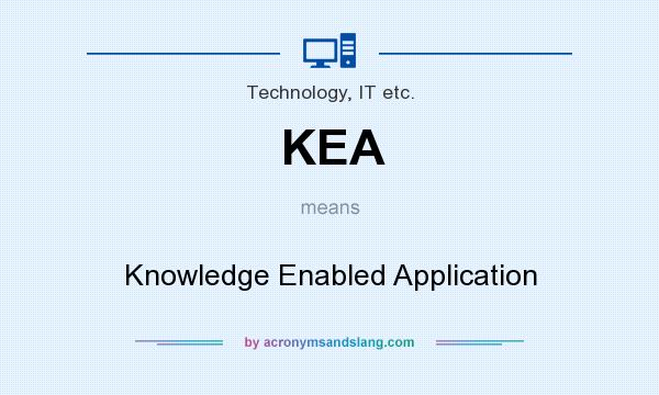 What does KEA mean? It stands for Knowledge Enabled Application