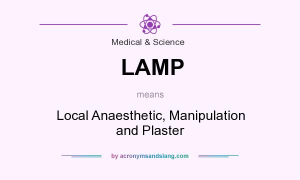 What does LAMP mean? It stands for Local Anaesthetic, Manipulation and Plaster