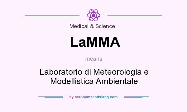 What does LaMMA mean? It stands for Laboratorio di Meteorologia e Modellistica Ambientale