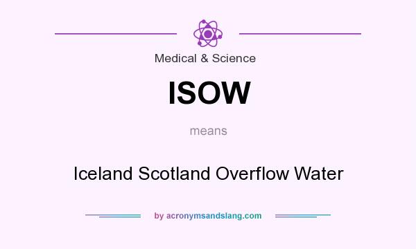 What does ISOW mean? It stands for Iceland Scotland Overflow Water