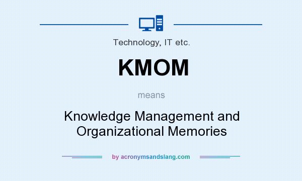 What does KMOM mean? It stands for Knowledge Management and Organizational Memories