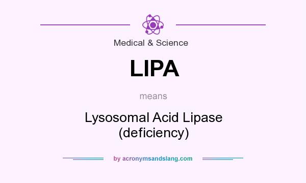 What does LIPA mean? It stands for Lysosomal Acid Lipase (deficiency)