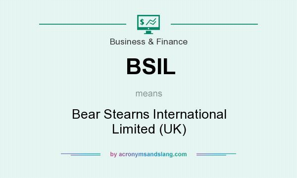 What does BSIL mean? It stands for Bear Stearns International Limited (UK)