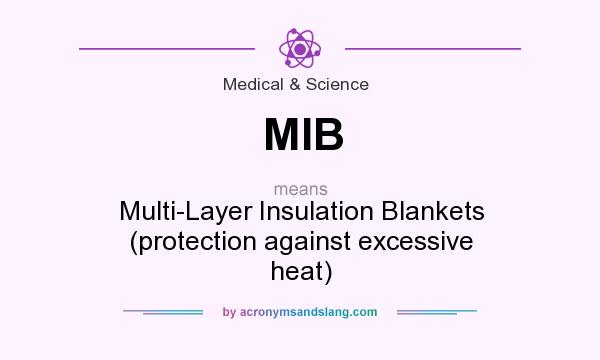 What does MIB mean? It stands for Multi-Layer Insulation Blankets (protection against excessive heat)