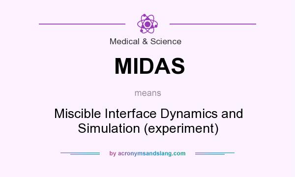 What does MIDAS mean? It stands for Miscible Interface Dynamics and Simulation (experiment)