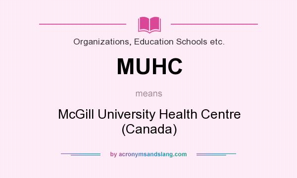What does MUHC mean? It stands for McGill University Health Centre (Canada)