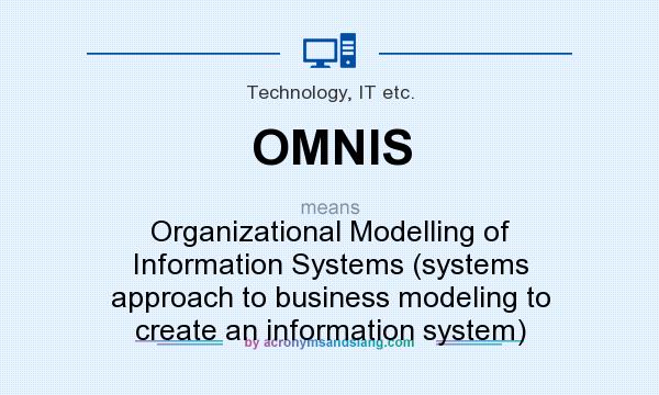 What does OMNIS mean? It stands for Organizational Modelling of Information Systems (systems approach to business modeling to create an information system)