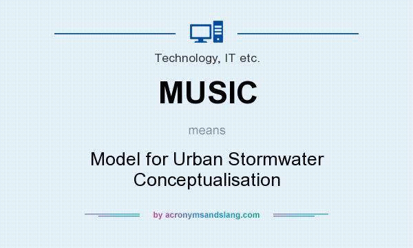What does MUSIC mean? It stands for Model for Urban Stormwater Conceptualisation
