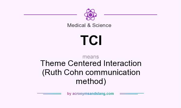 What does TCI mean? It stands for Theme Centered Interaction (Ruth Cohn communication method)