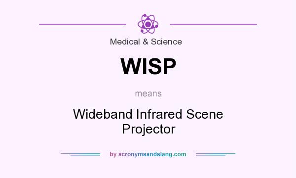 What does WISP mean? It stands for Wideband Infrared Scene Projector