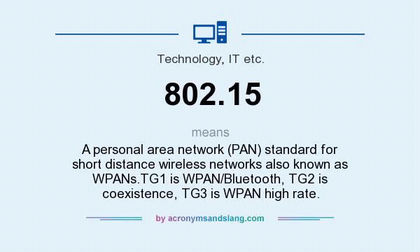 What does 802.15 mean? It stands for A personal area network (PAN) standard for short distance wireless networks also known as WPANs.TG1 is WPAN/Bluetooth, TG2 is coexistence, TG3 is WPAN high rate.