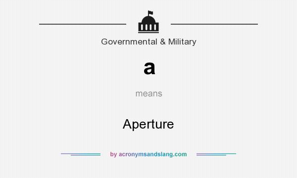 What does a mean? It stands for Aperture