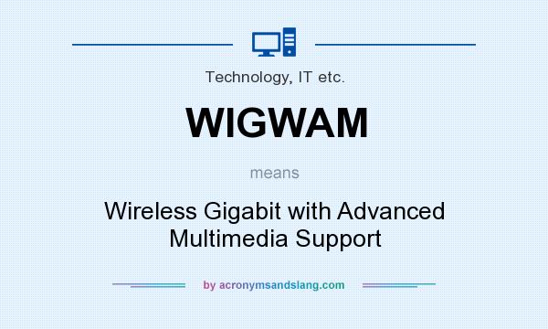 What does WIGWAM mean? It stands for Wireless Gigabit with Advanced Multimedia Support