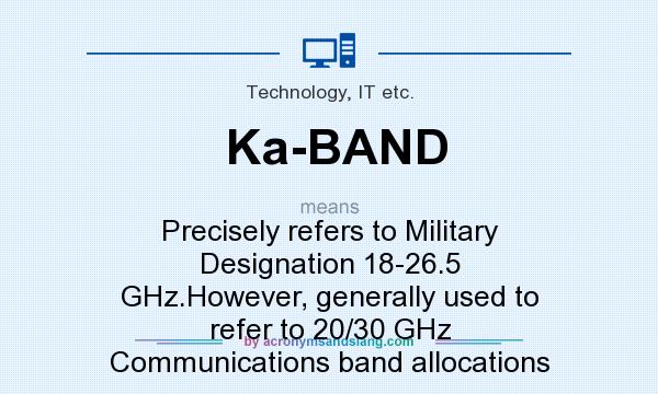What does Ka-BAND mean? It stands for Precisely refers to Military Designation 18-26.5 GHz.However, generally used to refer to 20/30 GHz Communications band allocations