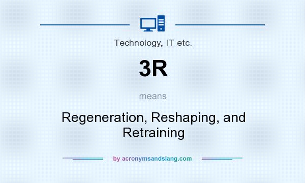 What does 3R mean? It stands for Regeneration, Reshaping, and Retraining
