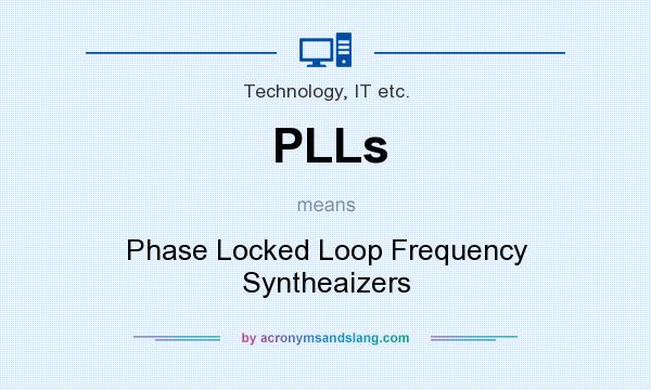 What does PLLs mean? It stands for Phase Locked Loop Frequency Syntheaizers