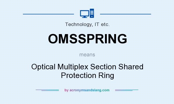 What does OMSSPRING mean? It stands for Optical Multiplex Section Shared Protection Ring