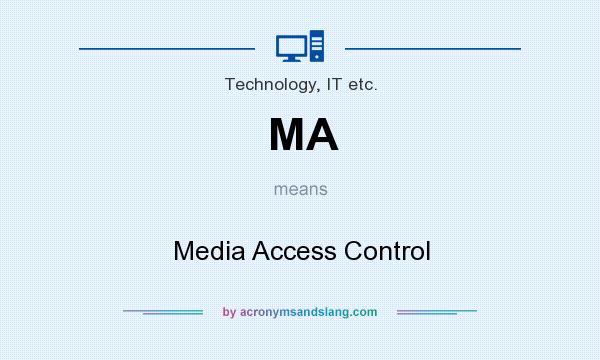 What does MA mean? It stands for Media Access Control