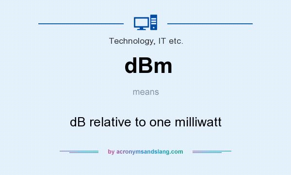 What does dBm mean? It stands for dB relative to one milliwatt
