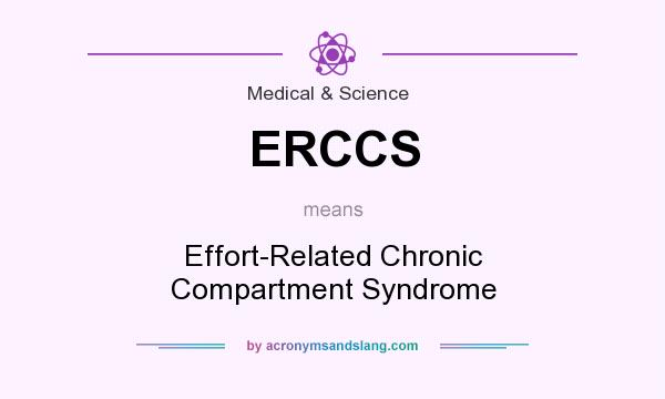 What does ERCCS mean? It stands for Effort-Related Chronic Compartment Syndrome