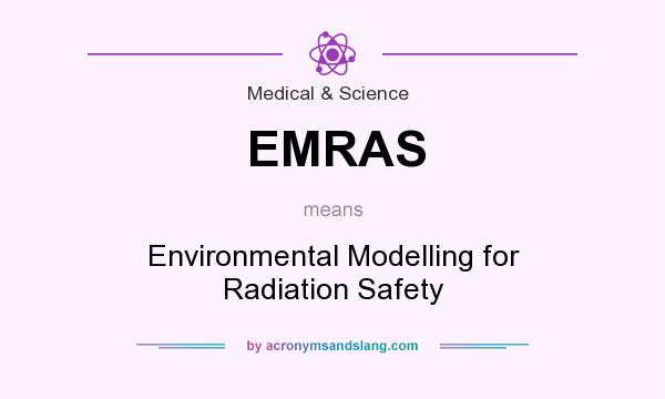 What does EMRAS mean? It stands for Environmental Modelling for Radiation Safety