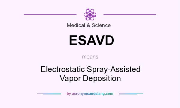 What does ESAVD mean? It stands for Electrostatic Spray-Assisted Vapor Deposition