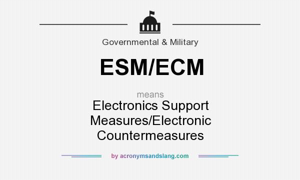 What does ESM/ECM mean? It stands for Electronics Support Measures/Electronic Countermeasures