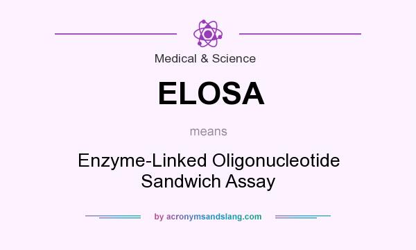 What does ELOSA mean? It stands for Enzyme-Linked Oligonucleotide Sandwich Assay