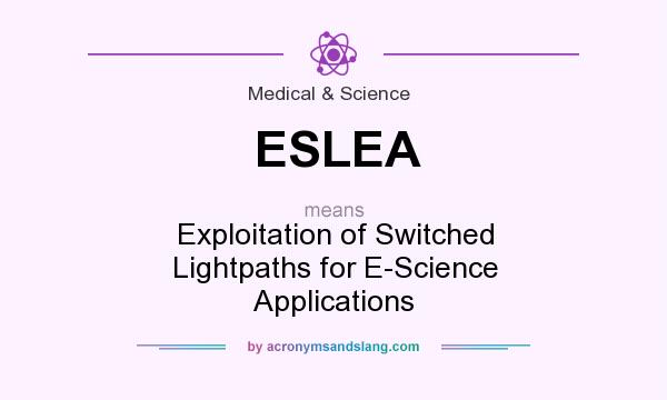 What does ESLEA mean? It stands for Exploitation of Switched Lightpaths for E-Science Applications