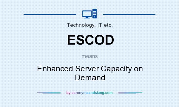 What does ESCOD mean? It stands for Enhanced Server Capacity on Demand