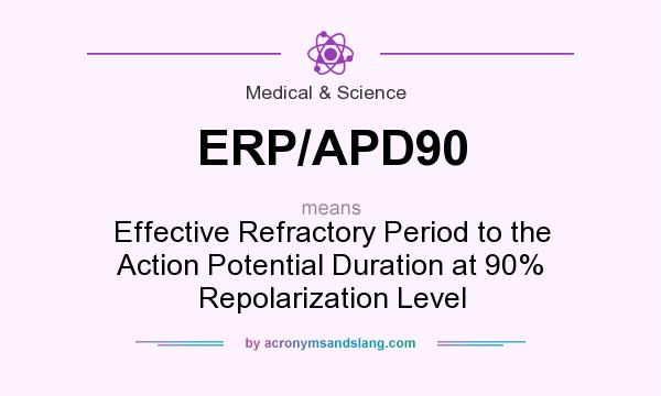 What does ERP/APD90 mean? It stands for Effective Refractory Period to the Action Potential Duration at 90% Repolarization Level