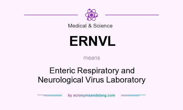 What does ERNVL mean? It stands for Enteric Respiratory and Neurological Virus Laboratory