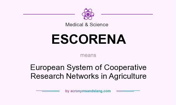 What does ESCORENA mean? It stands for European System of Cooperative Research Networks in Agriculture