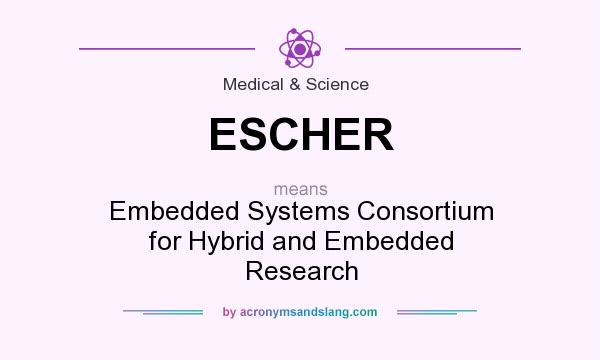 What does ESCHER mean? It stands for Embedded Systems Consortium for Hybrid and Embedded Research