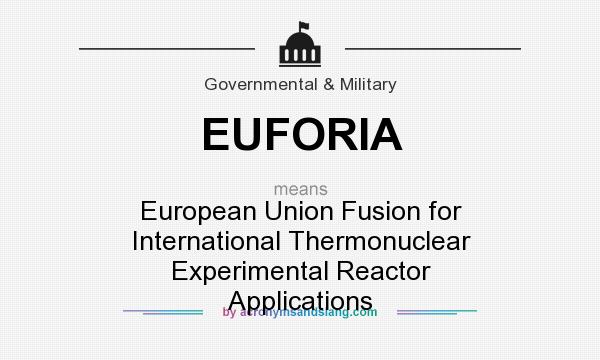 What does EUFORIA mean? It stands for European Union Fusion for International Thermonuclear Experimental Reactor Applications