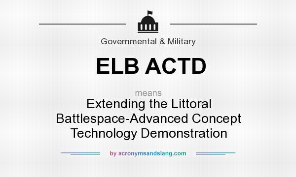 What does ELB ACTD mean? It stands for Extending the Littoral Battlespace-Advanced Concept Technology Demonstration