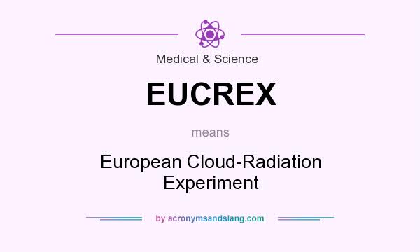 What does EUCREX mean? It stands for European Cloud-Radiation Experiment