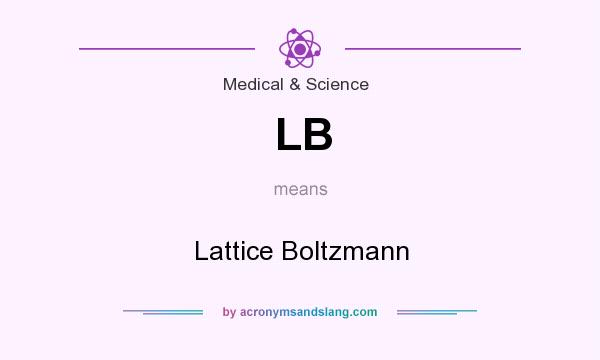 What does LB mean? It stands for Lattice Boltzmann