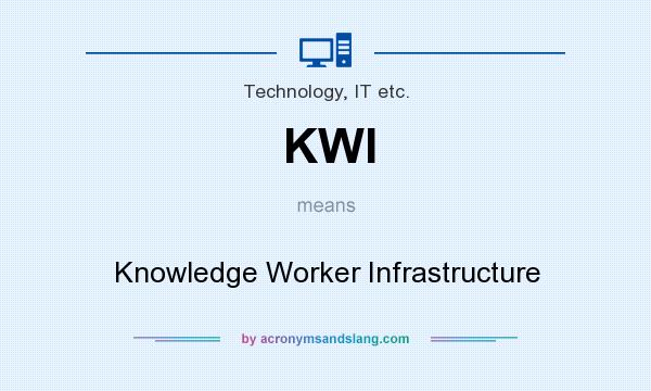 What does KWI mean? It stands for Knowledge Worker Infrastructure
